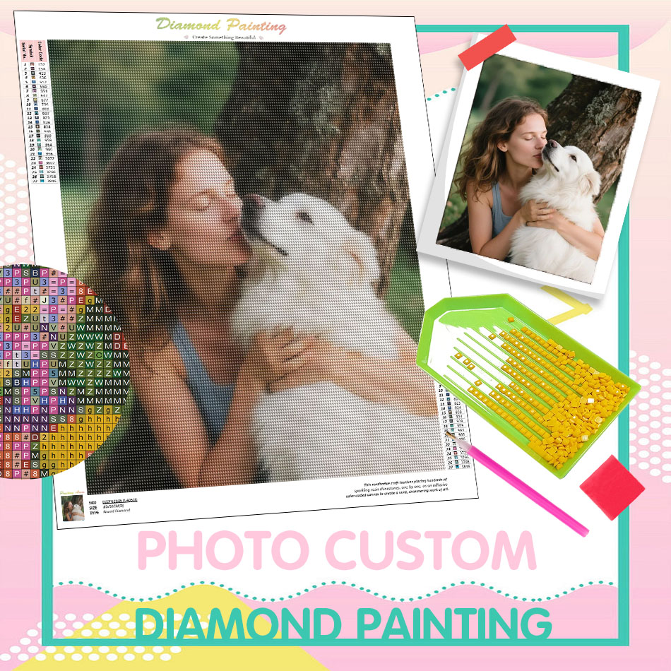 PhotoCustom Full Square/Round  - Resin Craft For Beginners recension och pris