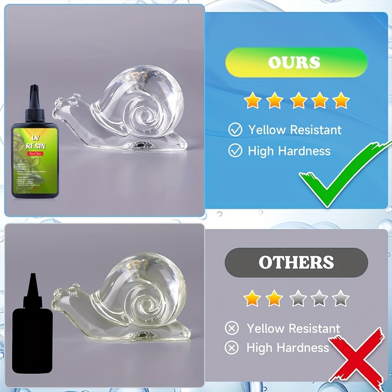100g/200g/300g UV Resin – Suit - Resin Craft Projects recension och pris