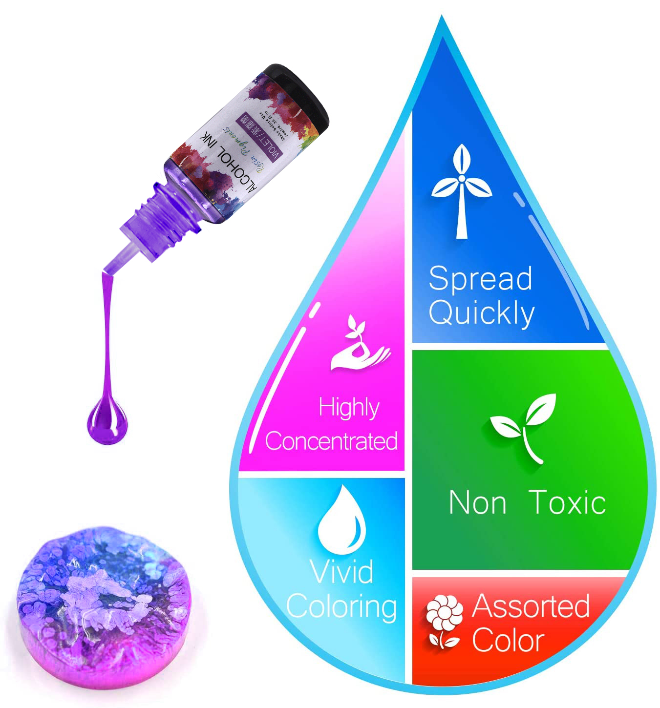 10ml/15ml Art Ink Alcohol Resi - Resin Dye Alcohol recension och pris