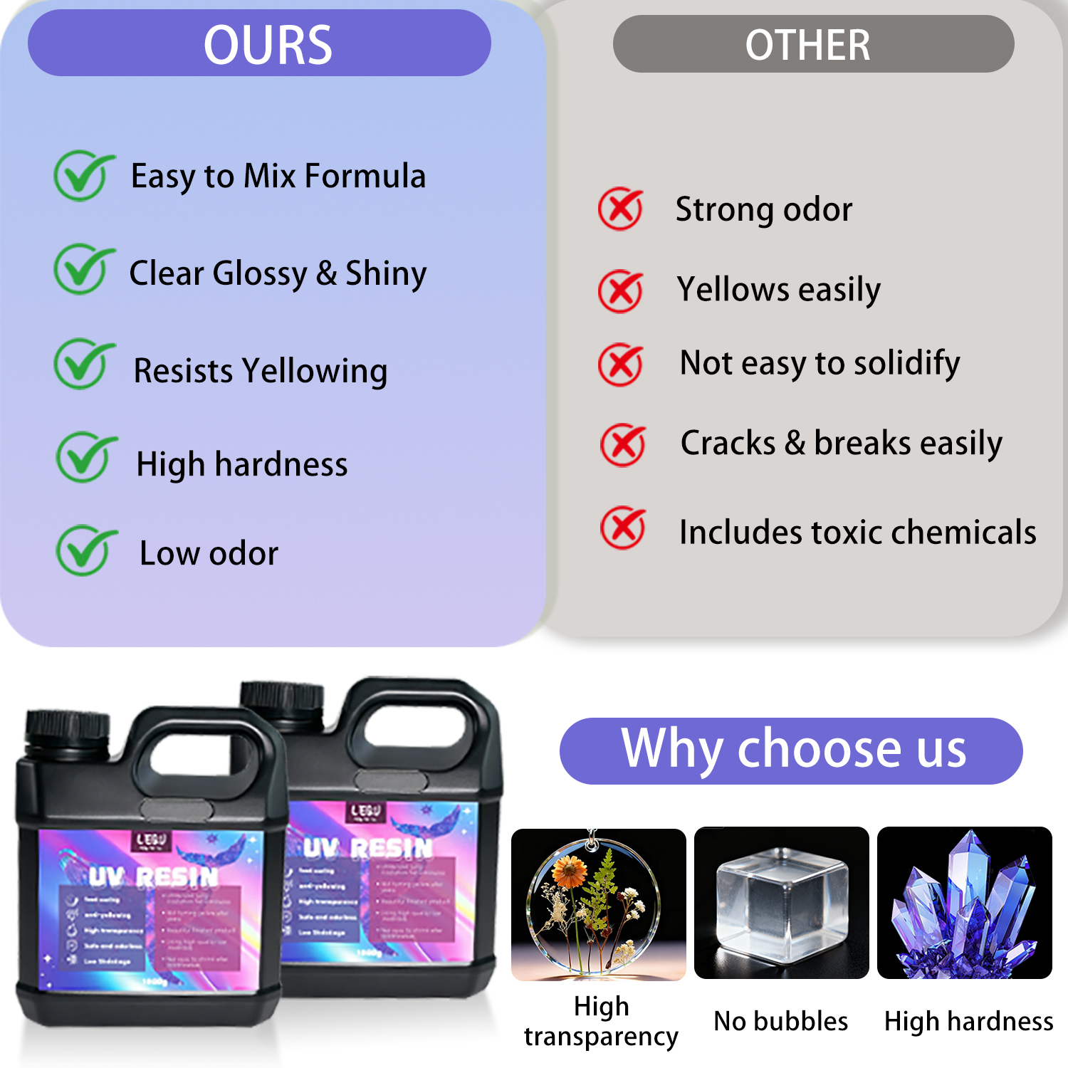 1000g UV Resin Crystal Clear H - Epoxy Uv Resin Kit recension och pris